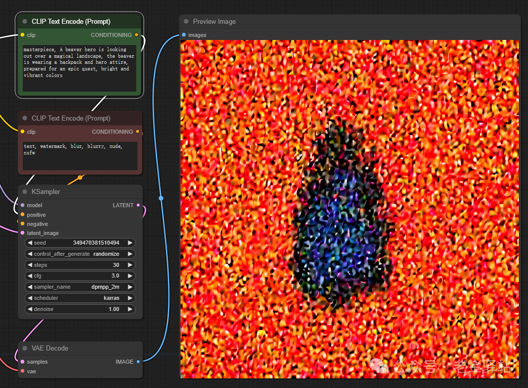 图像生成的未来:Stability AI的CosXL模型 图像生成的未来:Stability AI的CosXL模型